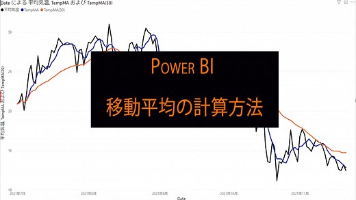 Power BIで移動平均線を計算する方法　Averagex×Datesinperiodへの誘い - ソフ蔵（ソフゾウ）