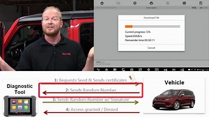 Watch Autel How To Use SGW Secure Gateway Access FCA Vehicles on Amazon Live