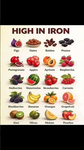 “Iron Rich Foods You MUST Eat 🍎 | Boost Hemoglobin Naturally Fast!”