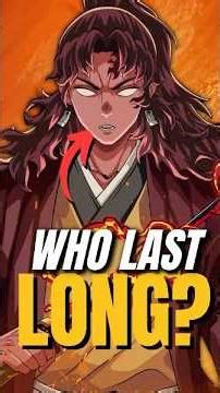 Upper Moons vs Yoriichi: A SURVIVAL Timer! ⏱️💀 #demonslayer #shorts