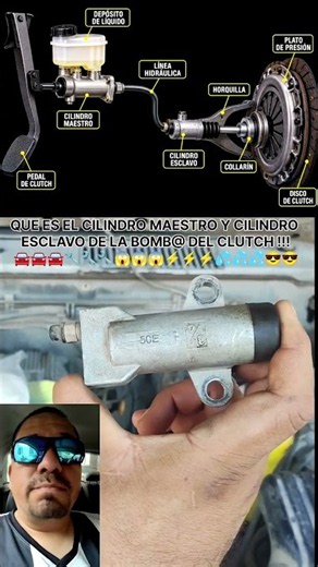 WHAT IS THE MASTER CYLINDER AND THE SLAVE CYLINDER OF THE CLUTCH SYSTEM!!! #automotiveelectronics