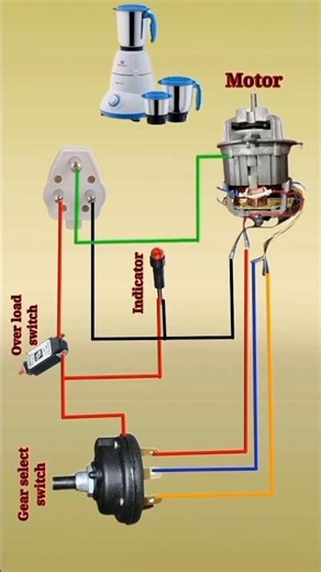 Mixer grinder wiring connection | Mixer grinder | grinder connection Mixer connection