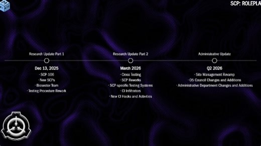 srp路线更新图 (自己翻吧)