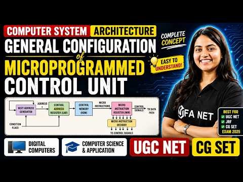 General Configuration of Microprogrammed Control Unit | Computer System Architecture | UGC NET