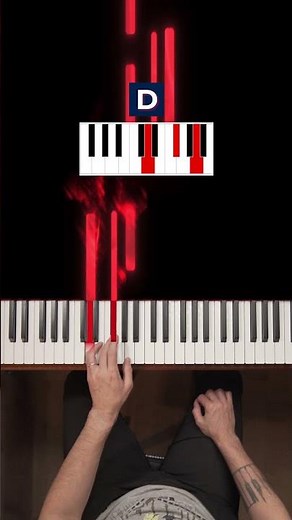 How to play NUMB on piano
