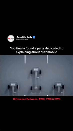 AutoBits Daily – Auto Explained on Instagram: "This is the real difference between AWD, FWD, and RWD. FWD (Front-Wheel Drive): Efficient and reliable for daily driving and bad weather. RWD (Rear-Wheel Drive): Better balance and performance — built for power and control. AWD (All-Wheel Drive): Sends power to all four wheels for maximum traction on snow, rain, and rough roads. Three systems. Three driving styles. Pick what fits your road and your lifestyle. Follow for real auto knowledge."