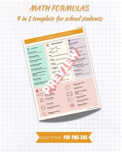 School Formulas | Math Poster: Algebra, Geometry, Trig, Calculus (digital Download, Print up to 8x11") - Etsy