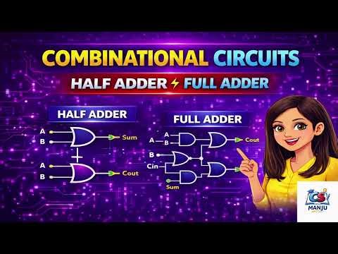 Combinational Circuits | Half Adder & Full Adder Explained (Digital Electronics)