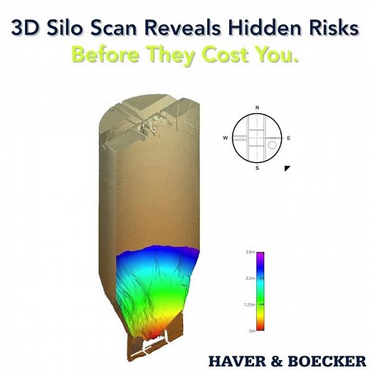 🔍 Know the Health of Your Silo—Before It Fails. ⚠️