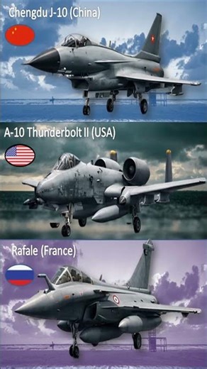 J-10 (China) vs A-10 (USA) vs Rafale (France) 🔥 | Which Aircraft is Most Powerful?