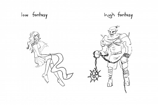 Low Fantasy vs High Fantasy: What’s the Difference? [2024 Guide]