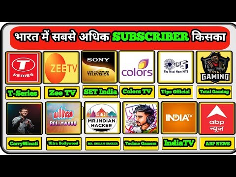 Top 30 Most Subscribed YouTube Channels in India 2026 🇮🇳