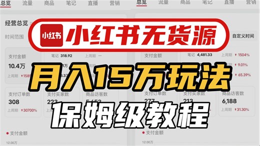 小红书无货源电商实战全流程演示，必爆选品指南，多平台选爆款
