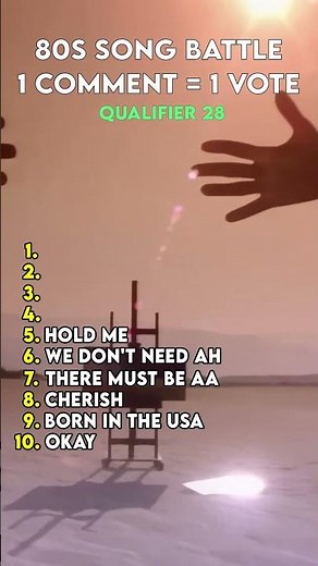 Biggest 80s Song Battle - Qualifier 28