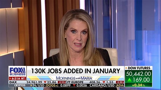 January jobs report: Trump's economy beats expectations again