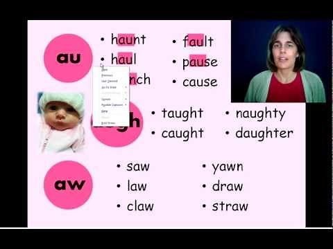 au, augh, aw Digraphs