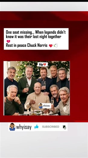 Gone but not forgotten 🕊️🙏#shorts #viral #trending