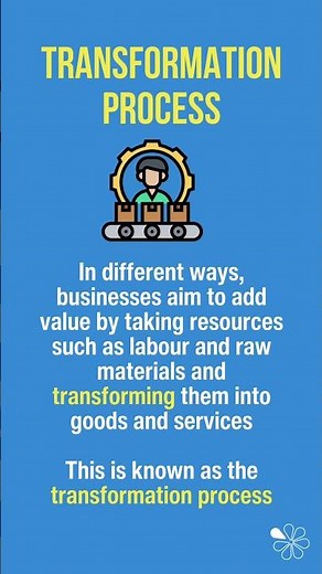 Added Value | 60 Second Business