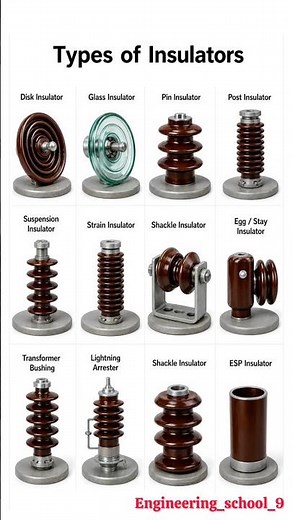 Types of Electrical Insulators Explained | Pin, Suspension, Strain, Shackle & More 😱