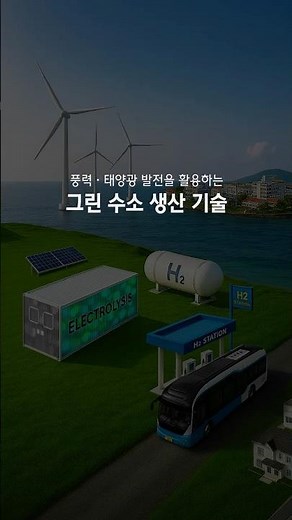 풍력과 태양광으로 그린 수소(Green Hydrogen)를 생산하는 방법 | 현대자동차그룹