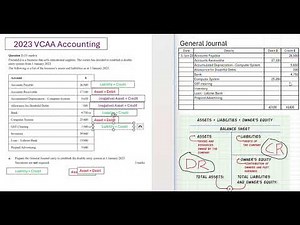 Establishing double entry via the General Journal VCE Accounting