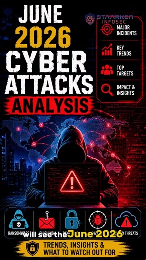 June 2026 Data Breaches & Cyber Attacks Breakdown | What Security Teams Must Learn #onlinesafety