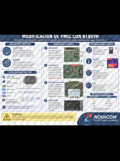 #PMIC #RT809H #LATAM #NOVACOM #SERVICE