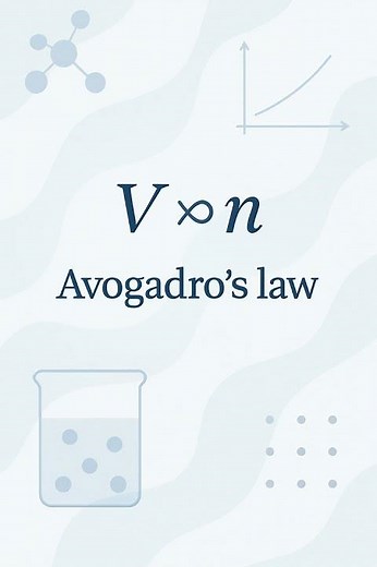 Avogadro's Law Explained! 🔬 #Shorts