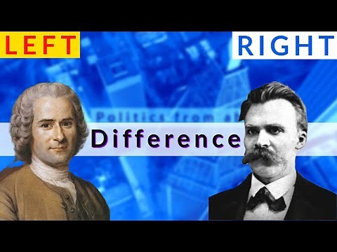 Differences Between Left and Right