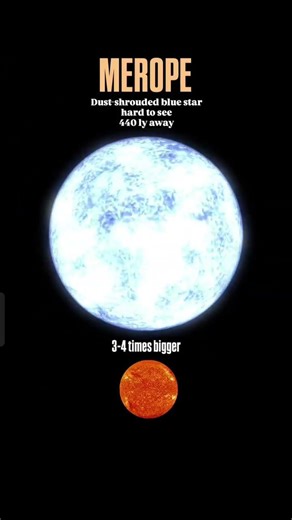 The Seven Star . These stars may appear small but .....🤯✨