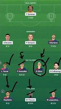 Int vs bar dream11 team \\ int vs bar dream11 prediction \\ int vs bar dream11 football