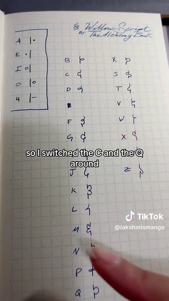 #stitch with @The Alchemy Book very beautiful i didnt know how much id loved a vertical writing system till now. #w#willowscript