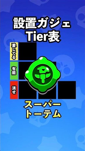 【ブロスタ】設置ガジェットTier表を作れ！【おすすめビルド】#ブロスタ #brawlstars #shorts