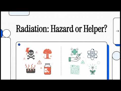 GCSE AQA Physics 4.3 Hazards and uses of radioactive emissions and of background radiation