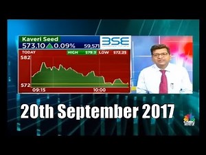 Stock Market Tips | Kunal Saraogi | CNBC Awaaz