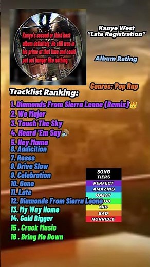 Album Review - Kanye West: Late Registration