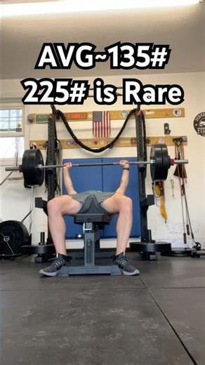 Most Men Can’t Bench 225#. Here’s How UIU CAN build Up to It.