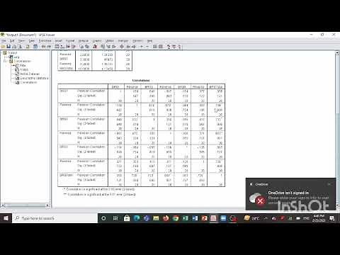 Item-Total Correlation Analysis and Interpretation