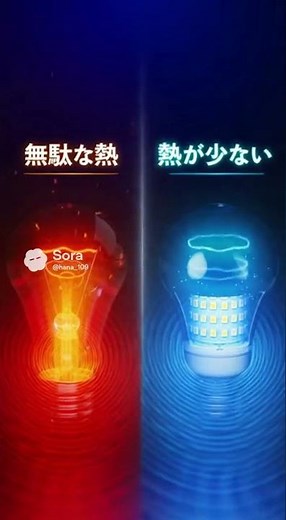 LED電球はなぜ長持ち？
