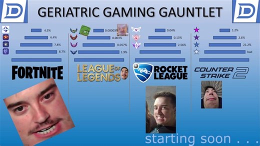 | YAP -> MULTIPLE GAMES TO TOP 1% | MMR !challenge DAY 14