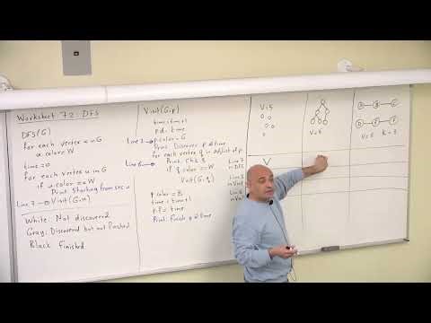 Worksheet 7.2: Graph Algorithms, Depth-First Search