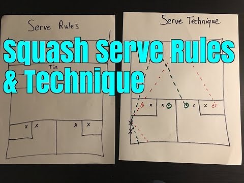 Squash Serve Rules & Strategy - How to Serve for Maximum Effect!