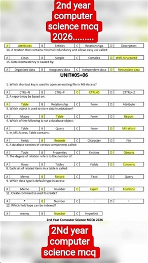 2nd Year Computer Science MCQs 2026 | Class 12 Computer Science Important MCQs