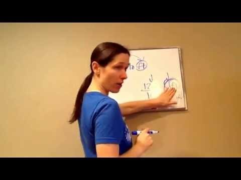Saxon Math 7th Grade - Lesson 50 - Unit Multipliers + Unit Conversions