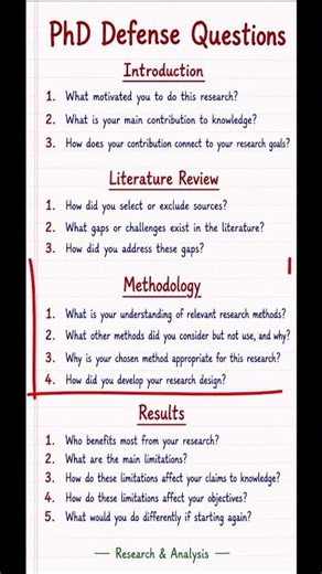 PhD defence Questions #phd #phdlife