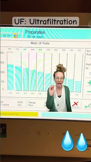 BBraun: What are UF Profiles? #ultrafiltration #dialysismachine #dialysistechnician #bbraun