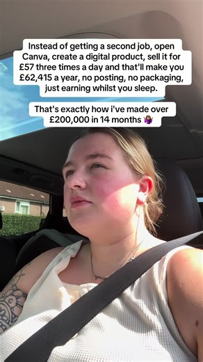 Learn to Create and Sell Digital Products for Beginners