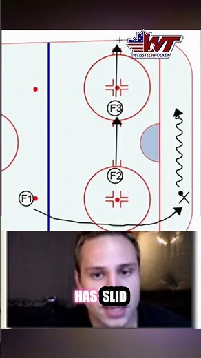 1-2-2. Boring? Yes. Effective? Also Yes.