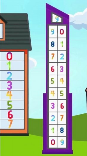 Lerne spielerisch rechnen mit Zahlenhäuser 4 bis 7 🎶 Zahlenlied Kinderlieder zum Lernen Mathe Lied