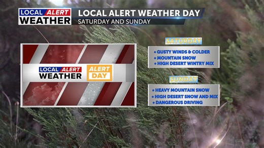 Local Alert Days Saturday and Sunday, gusty winds, wintry mix and mountain snow